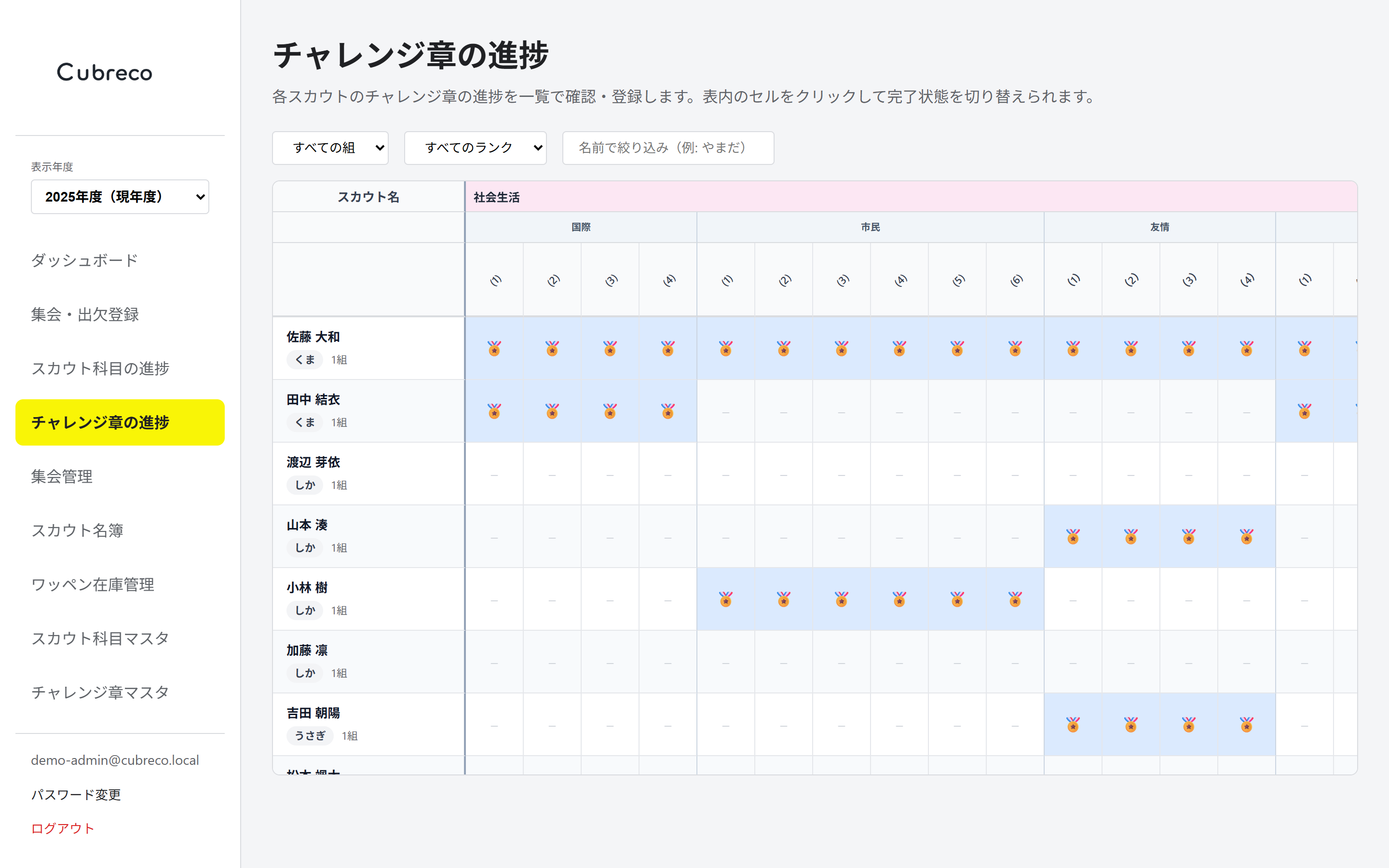 チャレンジ章の進捗画面(ダミーデータ)