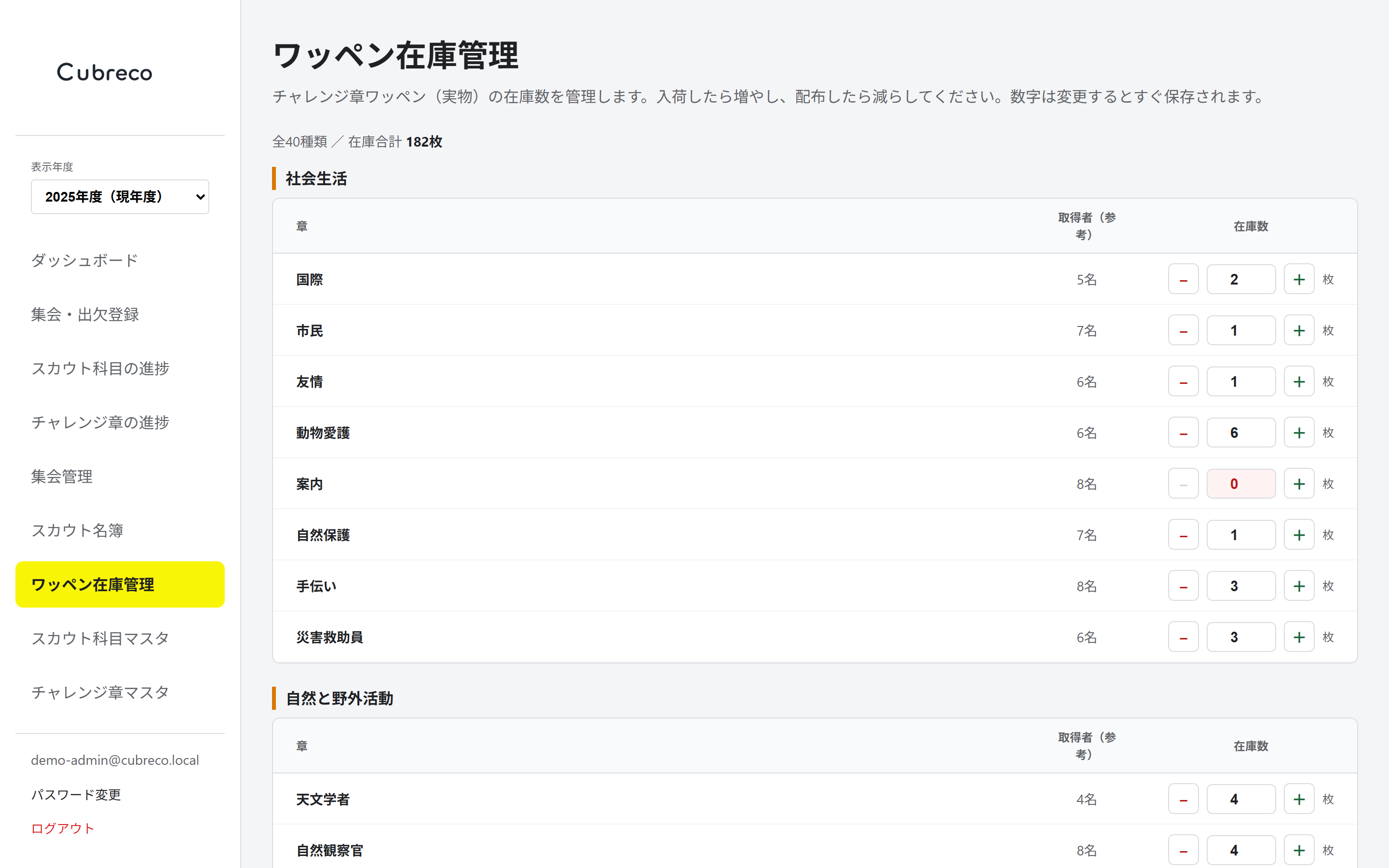 ワッペン在庫管理画面(ダミーデータ)