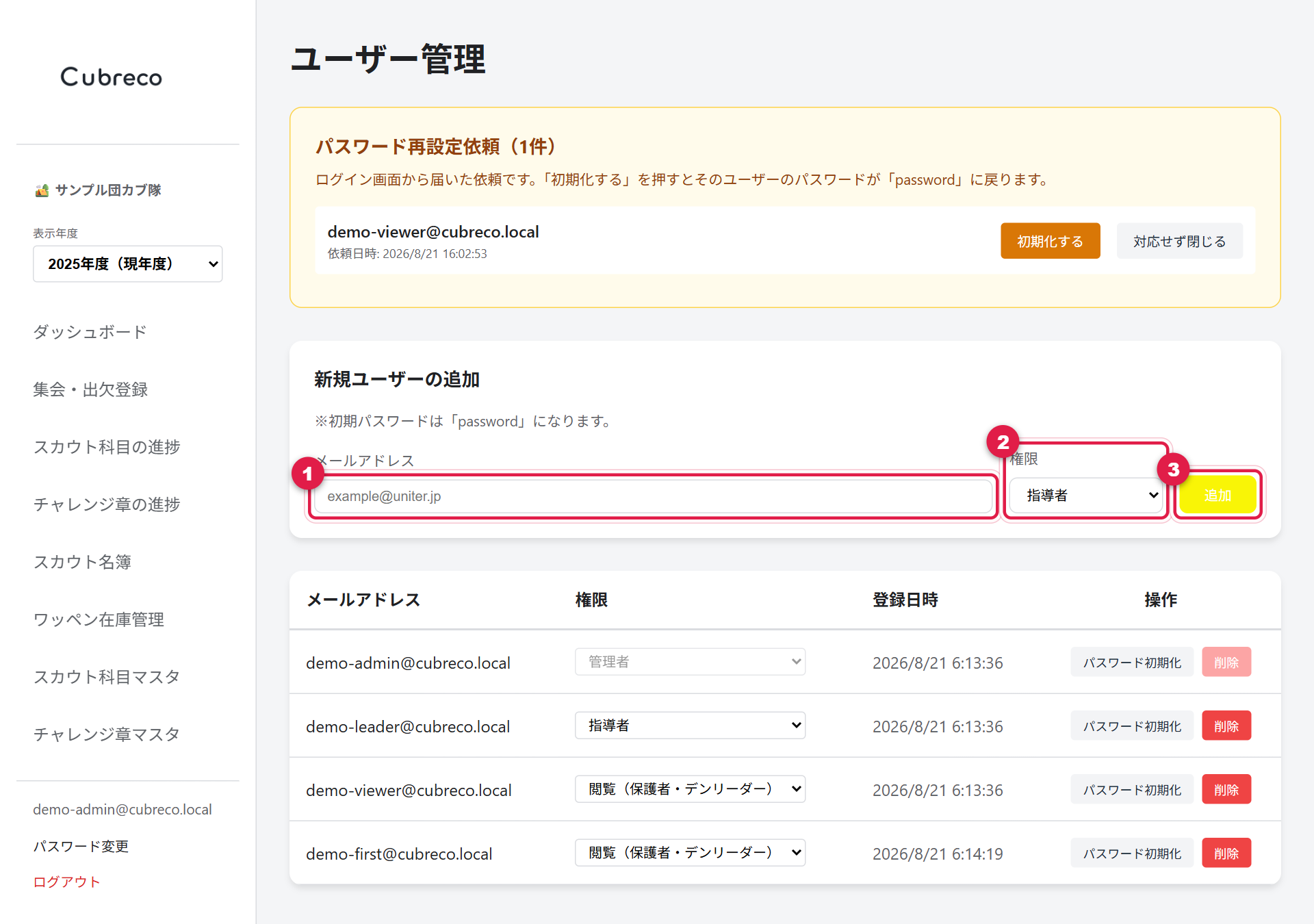 新規ユーザーの追加欄。メールアドレス、権限、追加ボタンに番号が付いている
