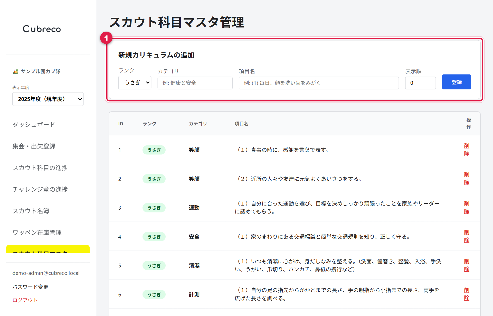 スカウト科目マスタ管理画面。追加欄に番号が付いている