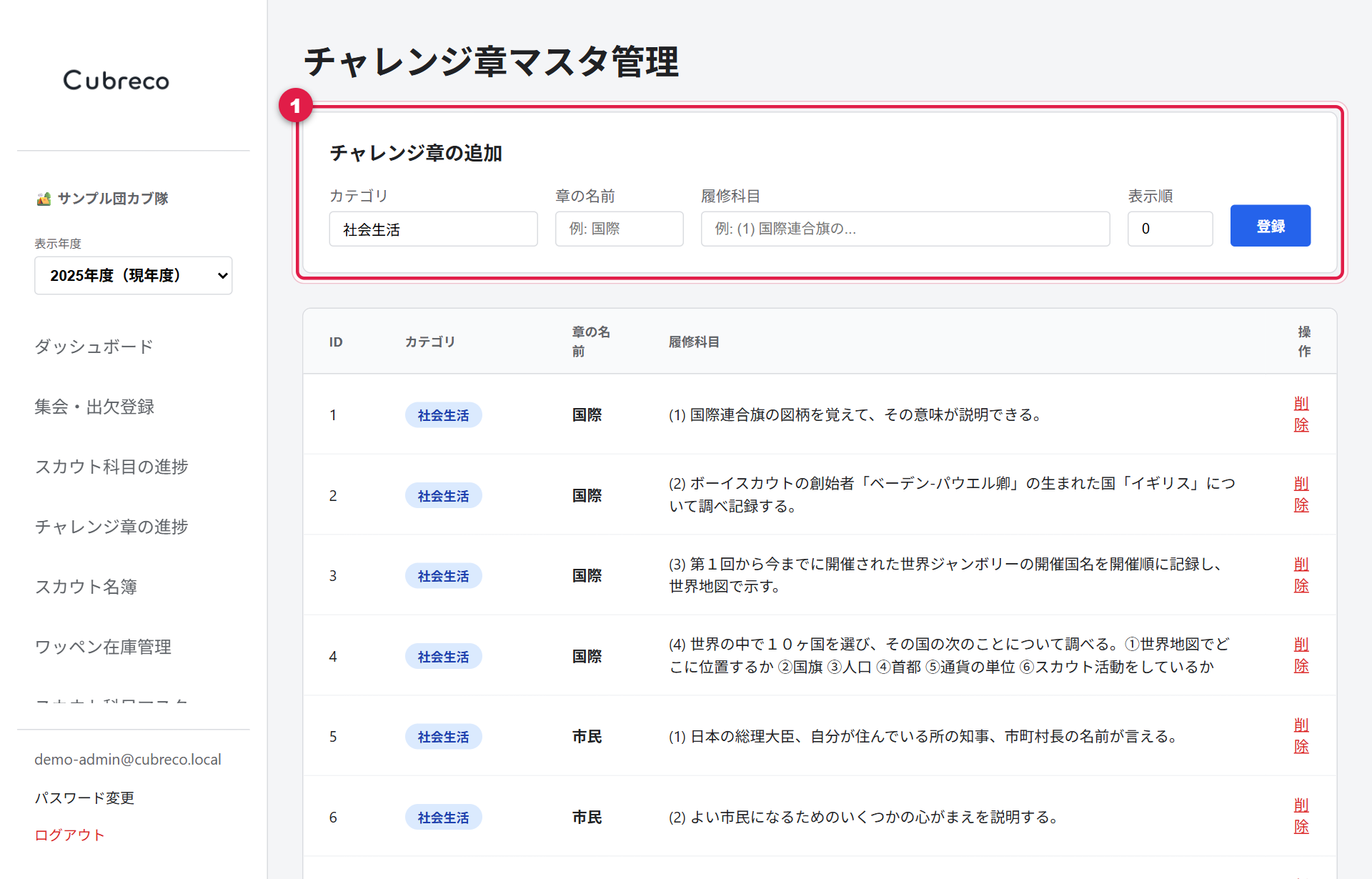 チャレンジ章マスタ管理画面。追加欄に番号が付いている