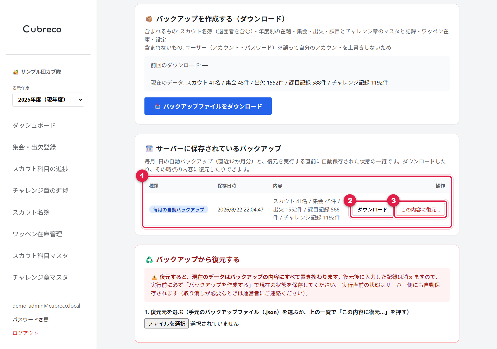 サーバーに保存されているバックアップの一覧。表、ダウンロードボタン、復元ボタンに番号が付いている