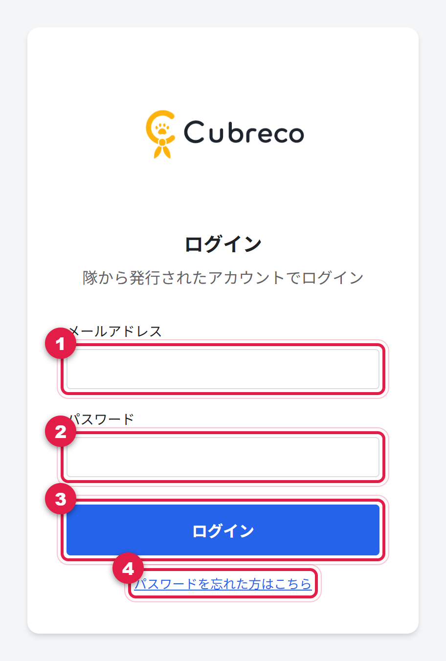 ログイン画面。メールアドレス欄、パスワード欄、ログインボタン、パスワードを忘れた方はこちらに番号が付いている