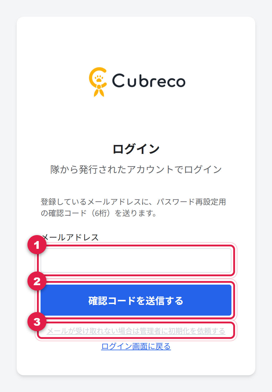 確認コード送信画面。メールアドレス欄と確認コードを送信するボタン、管理者に初期化を依頼するリンクに番号が付いている