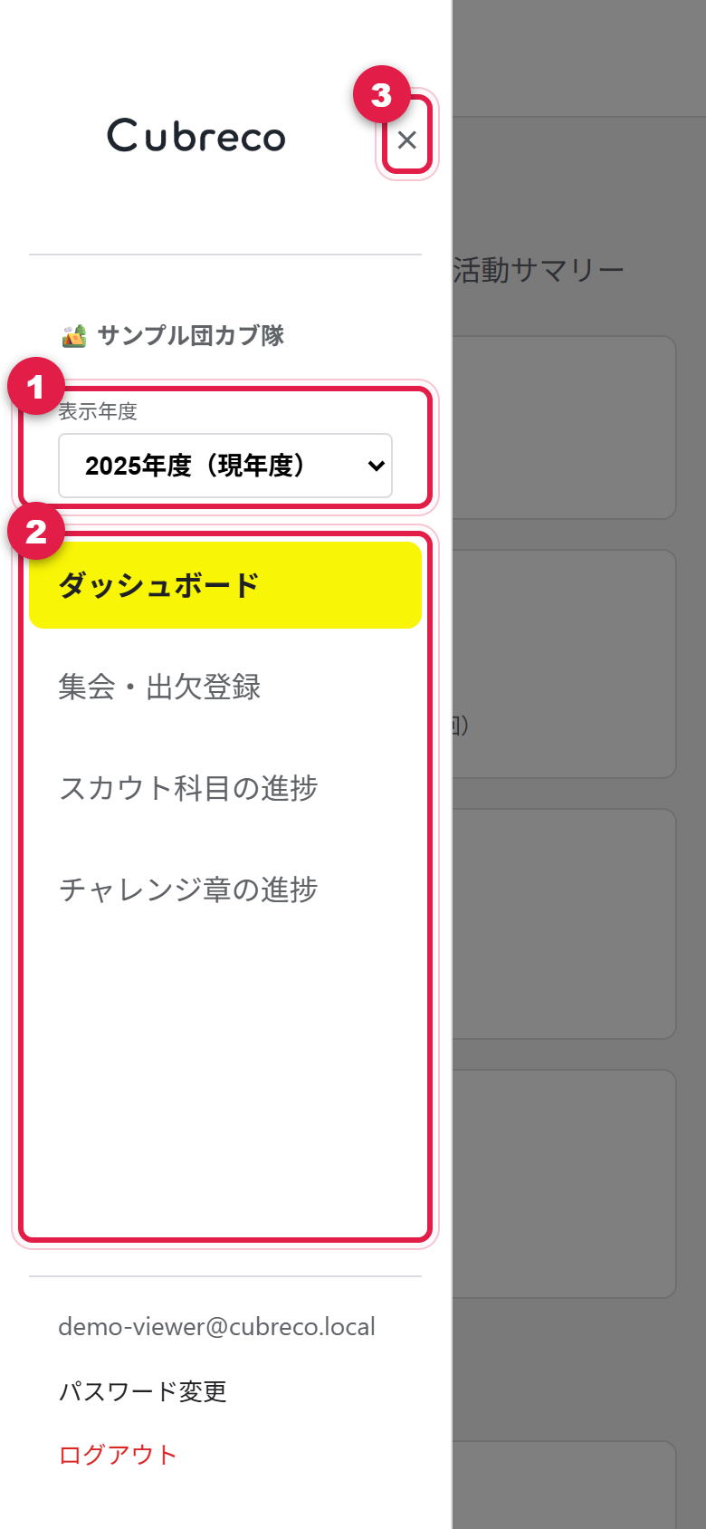 スマホでメニューを開いた画面。表示年度、メニュー項目、閉じるボタンに番号が付いている