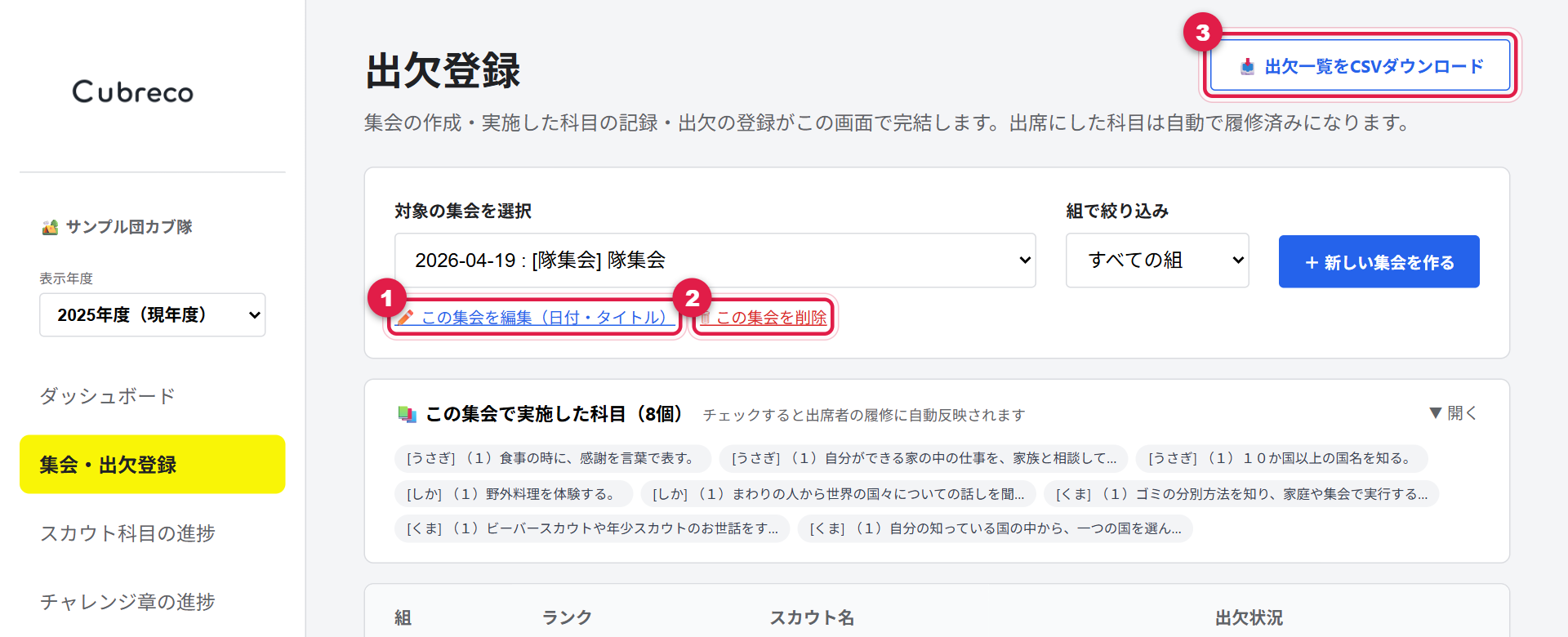 集会を選択したときに表示される、編集リンク、削除リンク、CSVダウンロードボタンに番号が付いている