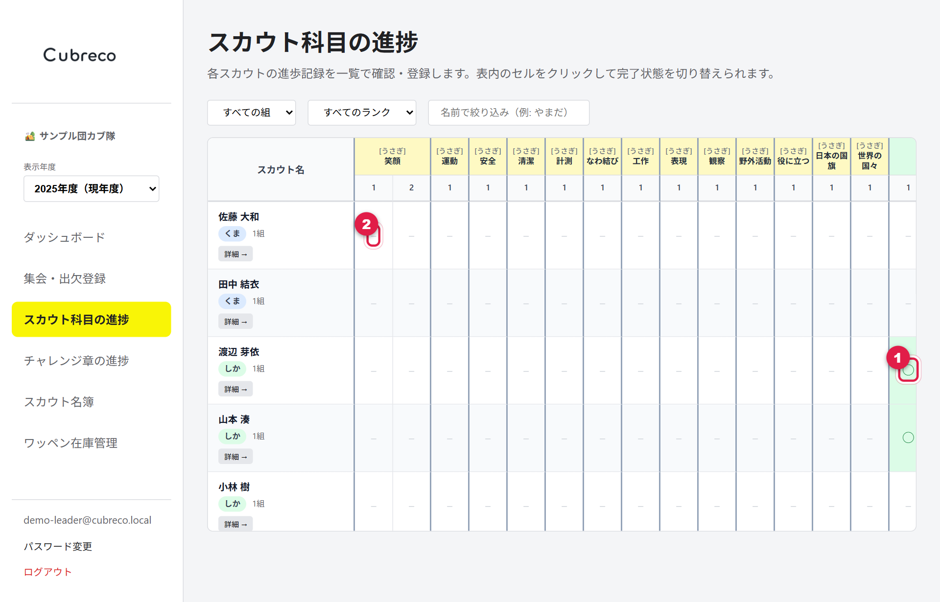 スカウト科目の進捗の表。修得済みのセルと未修得のセルに番号が付いている