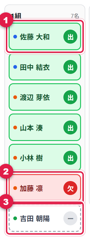 1組のタイルを拡大した画面。出席（緑）、欠席（赤）、未入力（白の点線）のタイルに番号が付いている