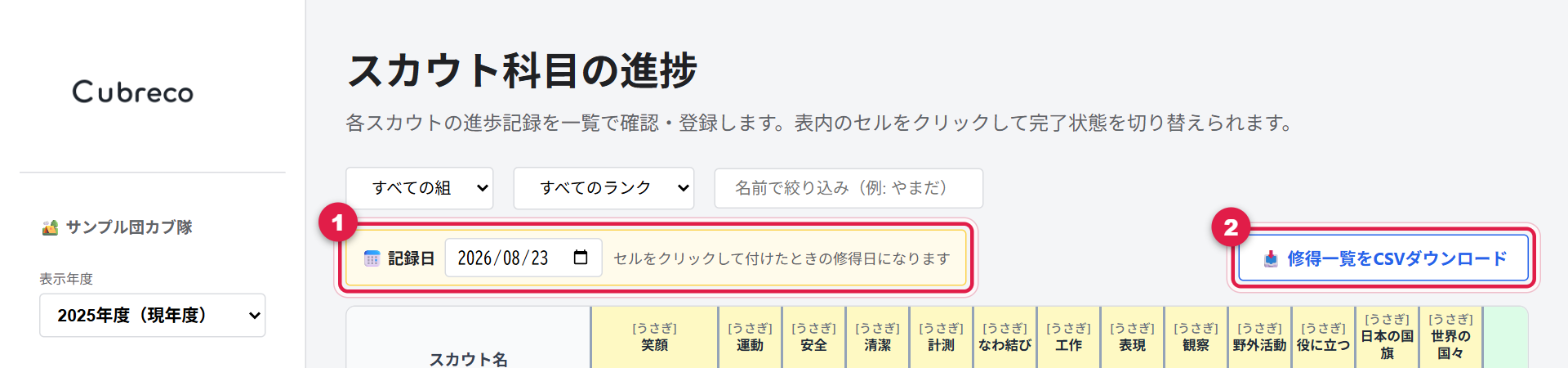 スカウト科目の進捗の上部。記録日の欄と、修得一覧をCSVダウンロードのボタンに番号が付いている