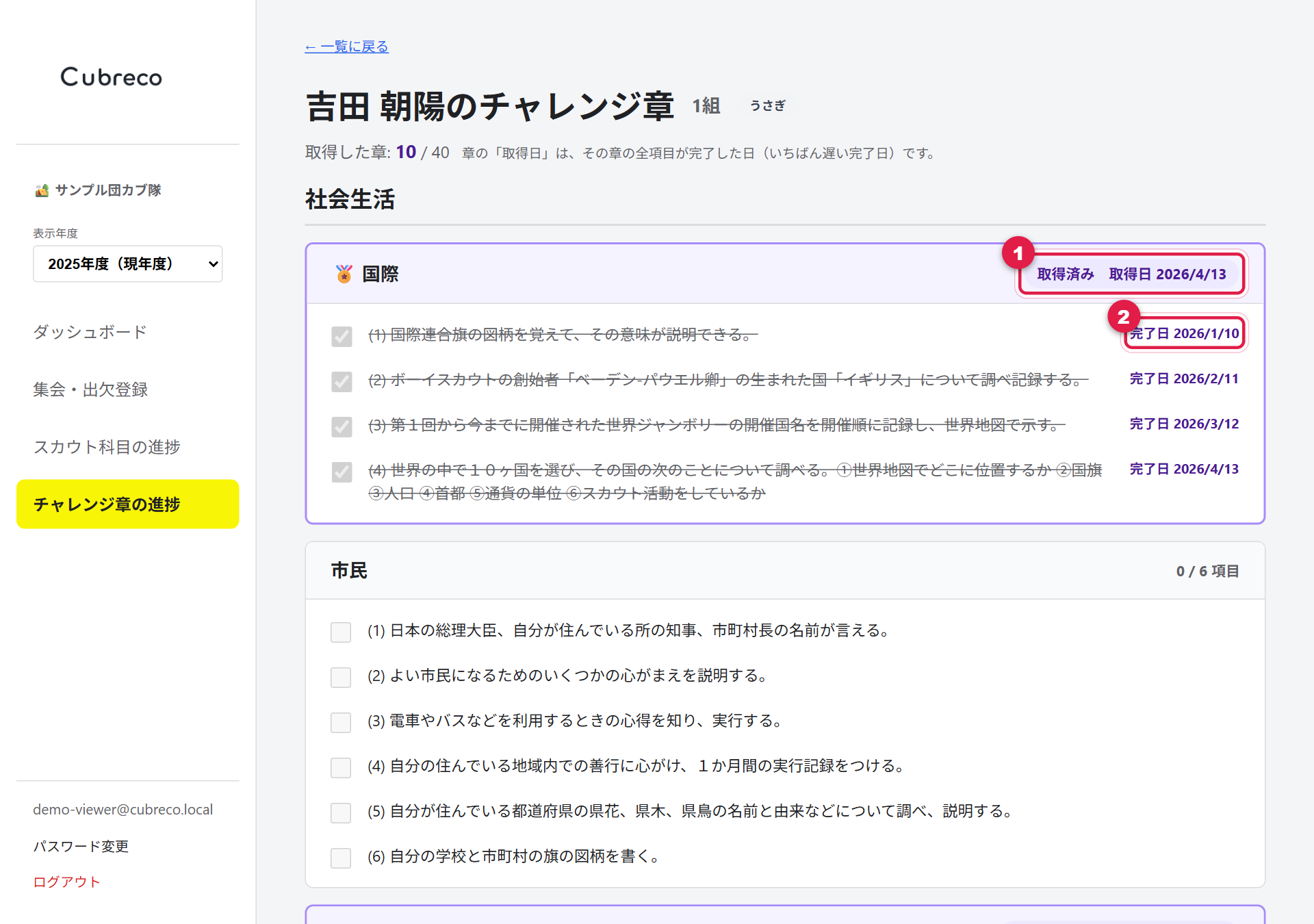 スカウト個人のチャレンジ章の記録ページ。取得済みの章と取得日、項目の完了日に番号が付いている